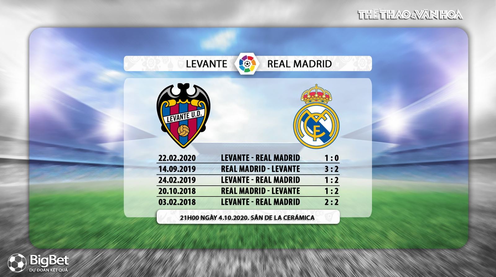 Keo nha cai, kèo nhà cái, Levante vs Real Madrid. Vòng 5 La Liga. Trực tiếp BĐTV. Trực tiếp bóng đá Tây Ban Nha vòng 5. Soi kèo Levante đấu với Real Madrid. Kèo Real