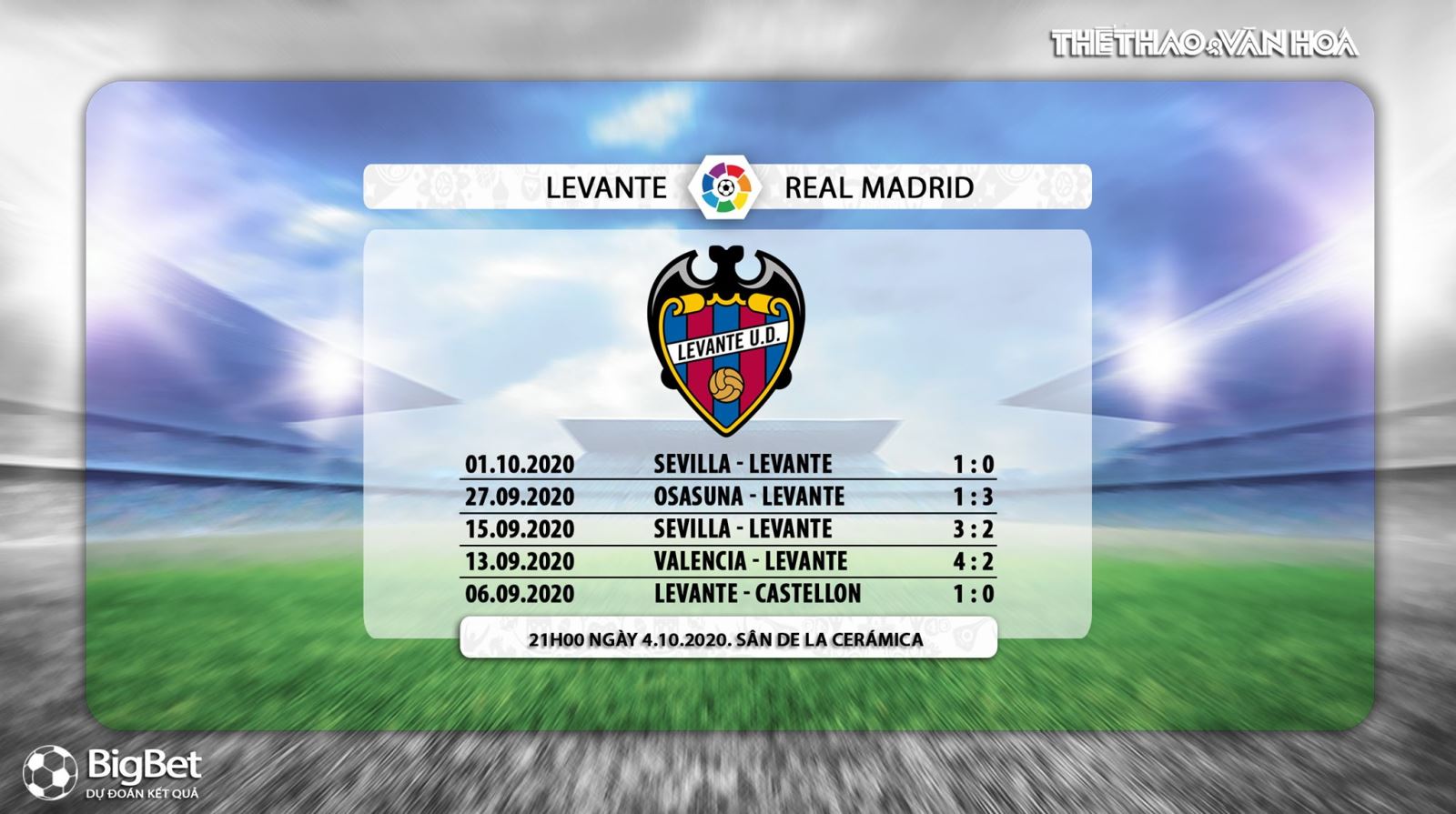 Keo nha cai, kèo nhà cái, Levante vs Real Madrid. Vòng 5 La Liga. Trực tiếp BĐTV. Trực tiếp bóng đá Tây Ban Nha vòng 5. Soi kèo Levante đấu với Real Madrid. Kèo Real