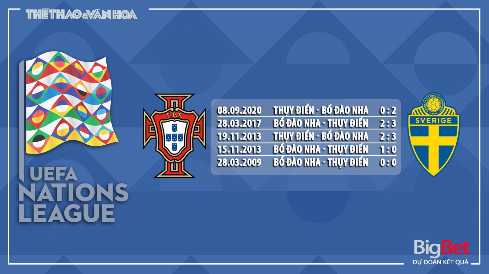 Keo nha cai, Kèo nhà cái, Italy vs Hà Lan, Trực tiếp bóng đá UEFA Nations League, soi kèo Italy đấu với Hà Lan, Kèo bóng đá Hà Lan, Kèo bóng đá TÝ, kèo bóng đá hôm nay