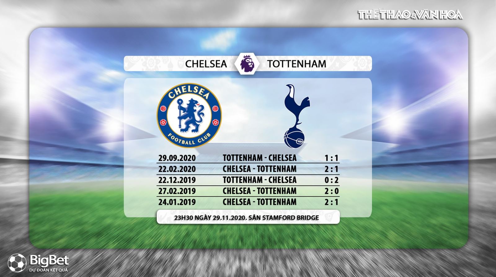 Keo nha cai, kèo nhà cái, chelsea vs tottenham, truc tiep bong da, ngoai hang Anh vòng 10, kèo bóng đá, trực tiếp tottenham đấu với chelsea, trực tiếp bóng đá Anh, K+PM