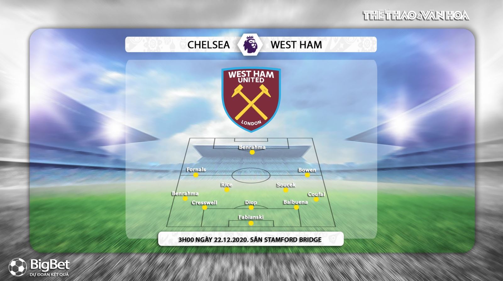 Keo nha cai, Nhận định kết quả, Chelsea vs West Ham, Trực tiếp bóng đá, Ngoại hạng Anh vòng 14, nhận định bóng đá Chelsea vs West Ham, trực tiếp Chelsea vs West Ham, Kèo Chelsea, K+PM