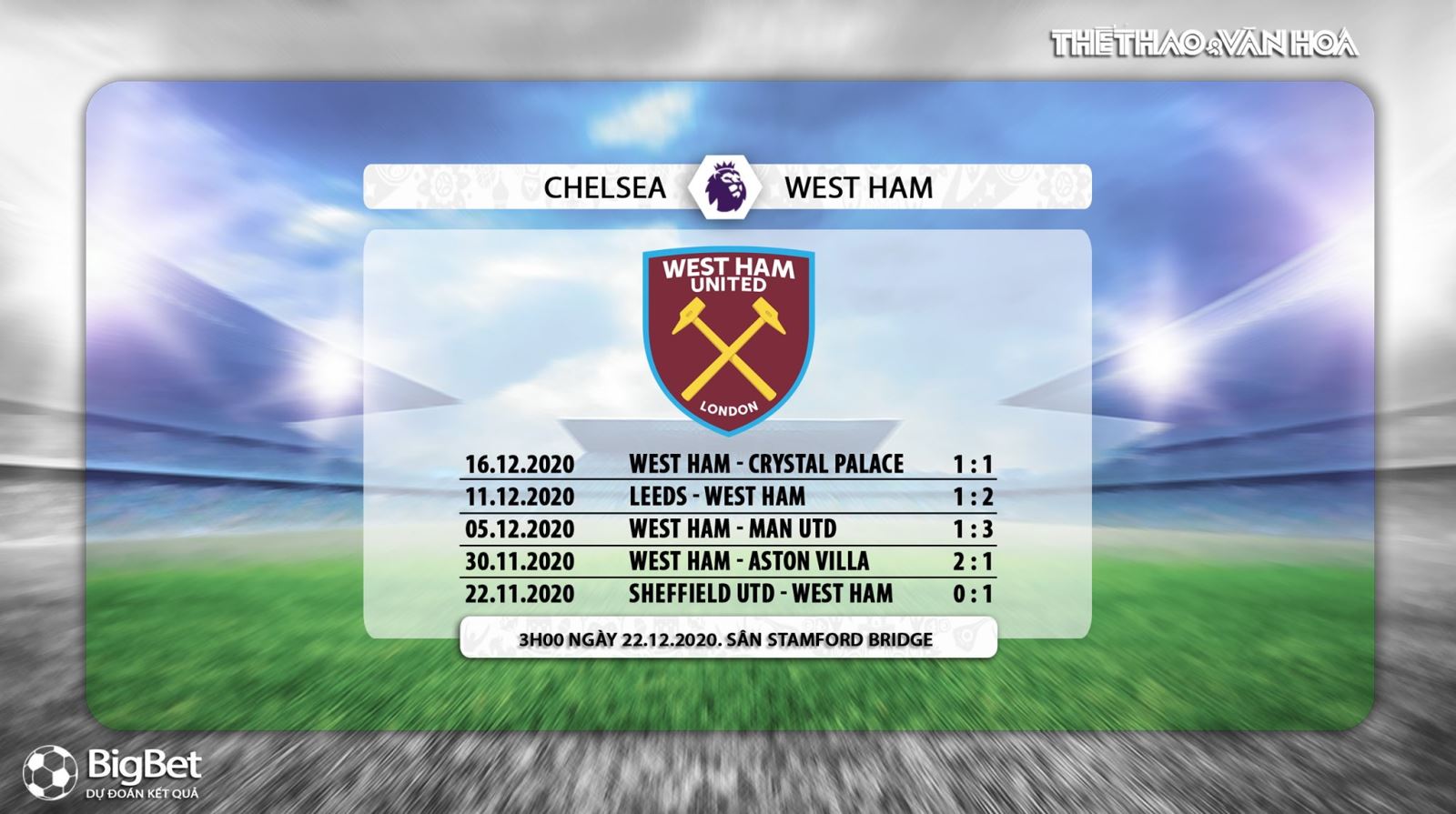 Keo nha cai, Kèo nhà cái, Chelsea vs West Ham, Trực tiếp bóng đá, Ngoại hạng Anh vòng 14, soi kèo Chelsea vs West Ham, trực tiếp Chelsea vs West Ham, Kèo Chelsea, K+PM