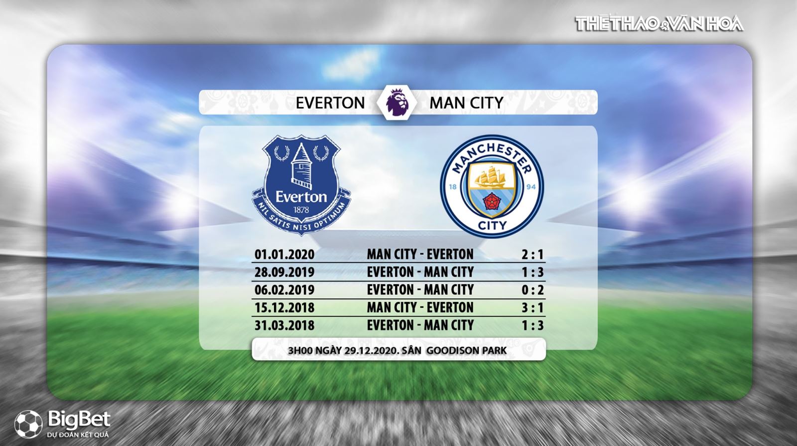 Keo nha cai, Kèo nhà cái, Everton vs Man City, Trực tiếp bóng đá Anh hôm nay, K+, K+PM, trực tiếp bóng đá Everton đấu với Man City, trực tiếp Ngoại hạng Anh