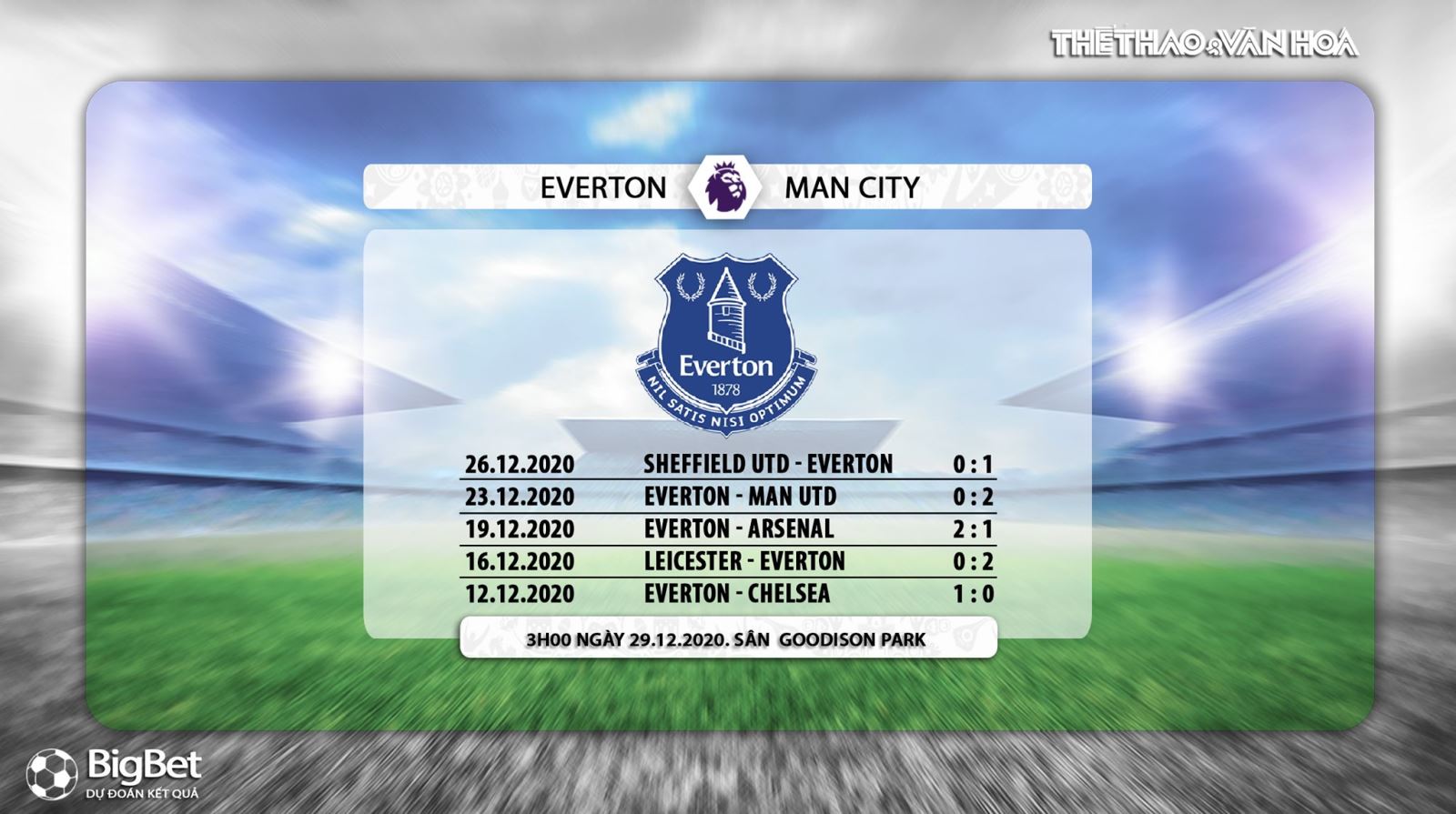 Keo nha cai, Nhận định kết quả, Everton vs Man City, Trực tiếp bóng đá Anh hôm nay, K+, K+PM, trực tiếp bóng đá Everton đấu với Man City, trực tiếp Ngoại hạng Anh