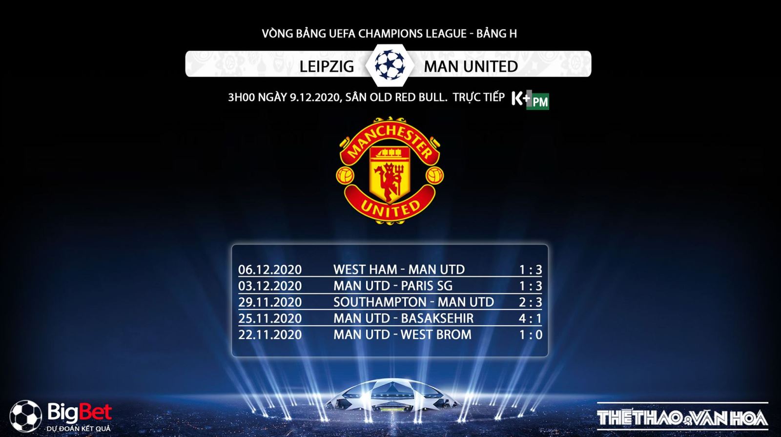 Keo nha cai, kèo nhà cái, Leipzig vs MU, Trực tiếp bóng đá, Cúp C1 châu Âu, soi kèo Leipzig đấu với MU, trực tiếp vòng bảng Champions League, kèo Manchester United