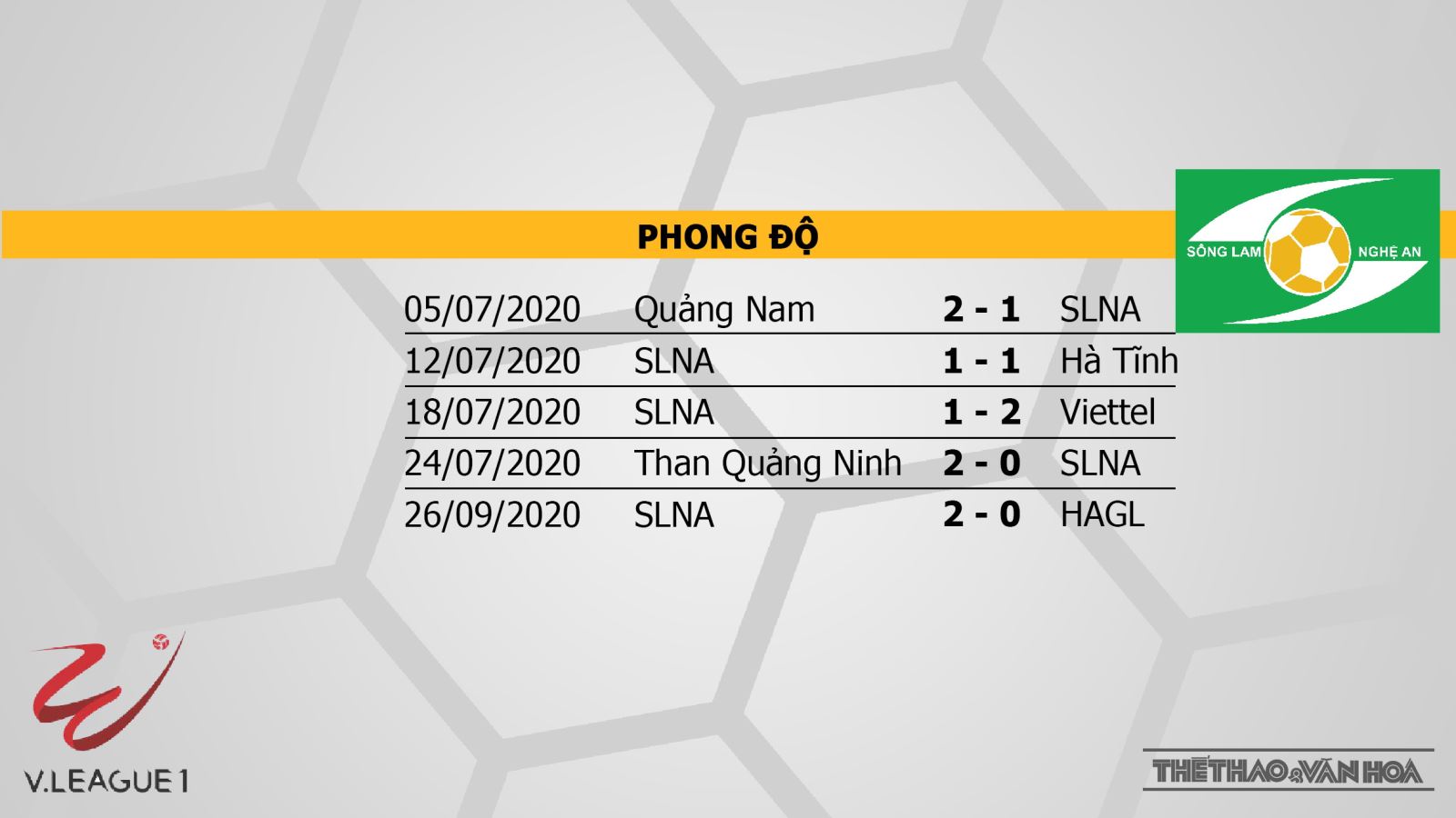 Keo nha cai, kèo nhà cái, Soi kèo bóng đá, Hải Phòng vs SLNA, VTC3, Trực tiếp Hải Phòng đấu với SLNA, Lịch thi đấu V-League vòng 13, Trực tiếp bóng đá Việt Nam