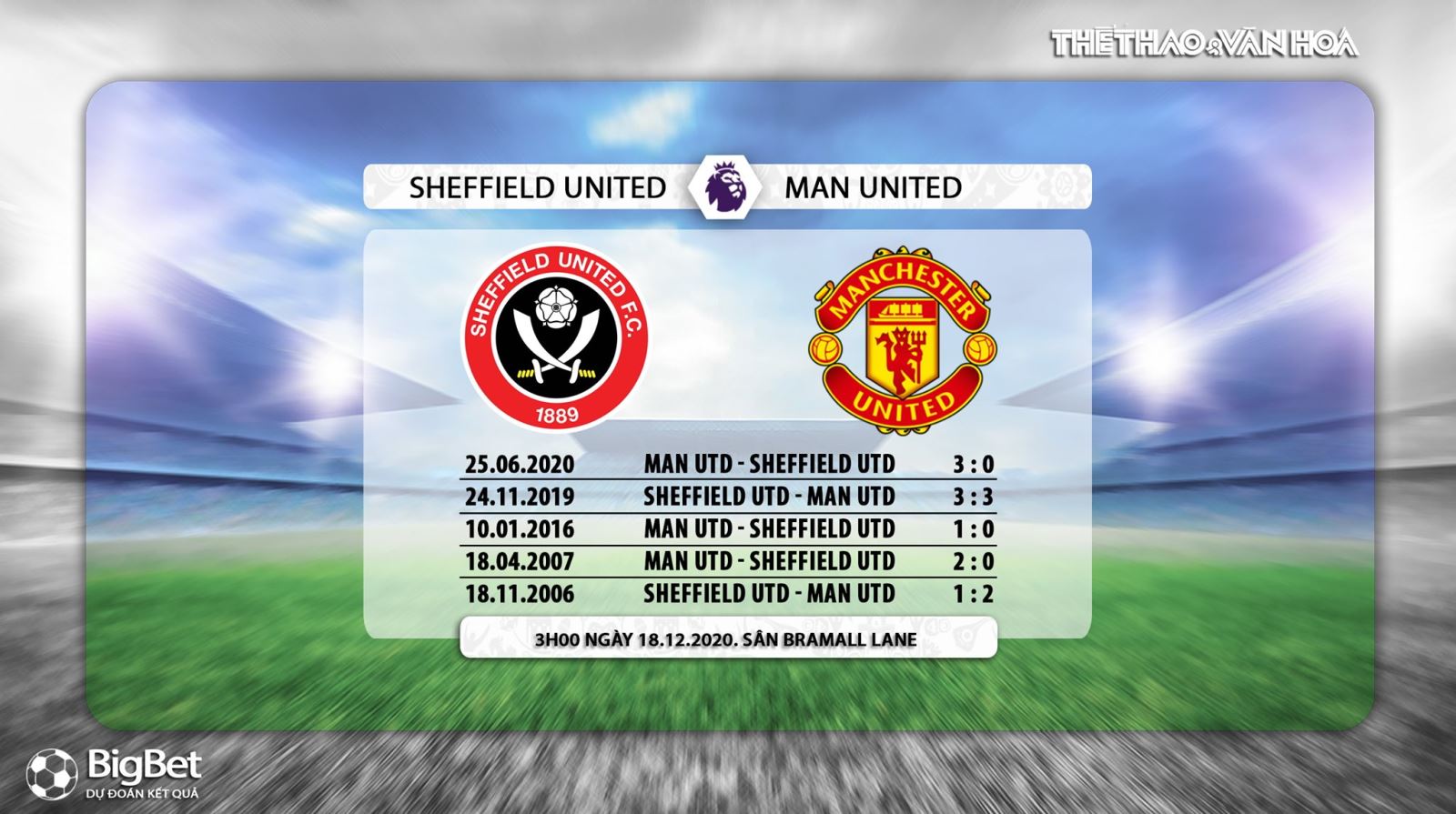 Keo nha cai, Nhận định kết quả, Sheffield United vs MU, Trực tiếp bóng đá, Ngoại hạng Anh vòng 13, nhận định bóng đá Sheffield United vs MU, trực tiếp bóng đá Sheffield United vs MU, MU