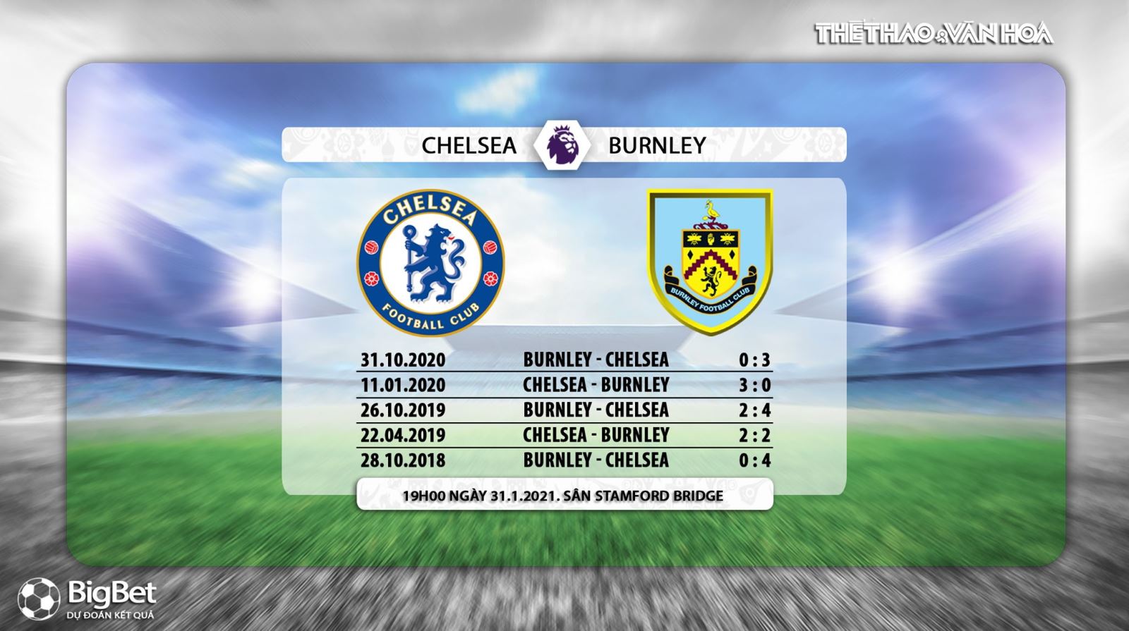Trực tiếp bóng đá Anh. Chelsea vs Burnley. K+, K+PM. Ngoại hạng Anh. Nhận định kết quả