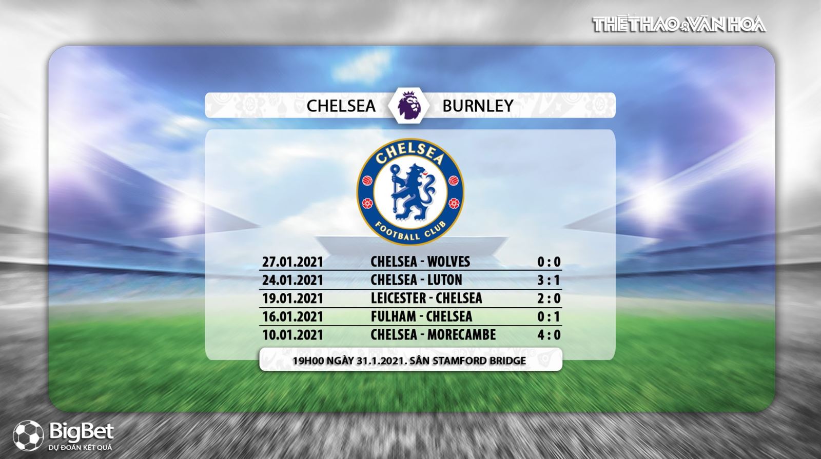 Trực tiếp bóng đá Anh. Chelsea vs Burnley. K+, K+PM. Ngoại hạng Anh. Nhận định kết quả