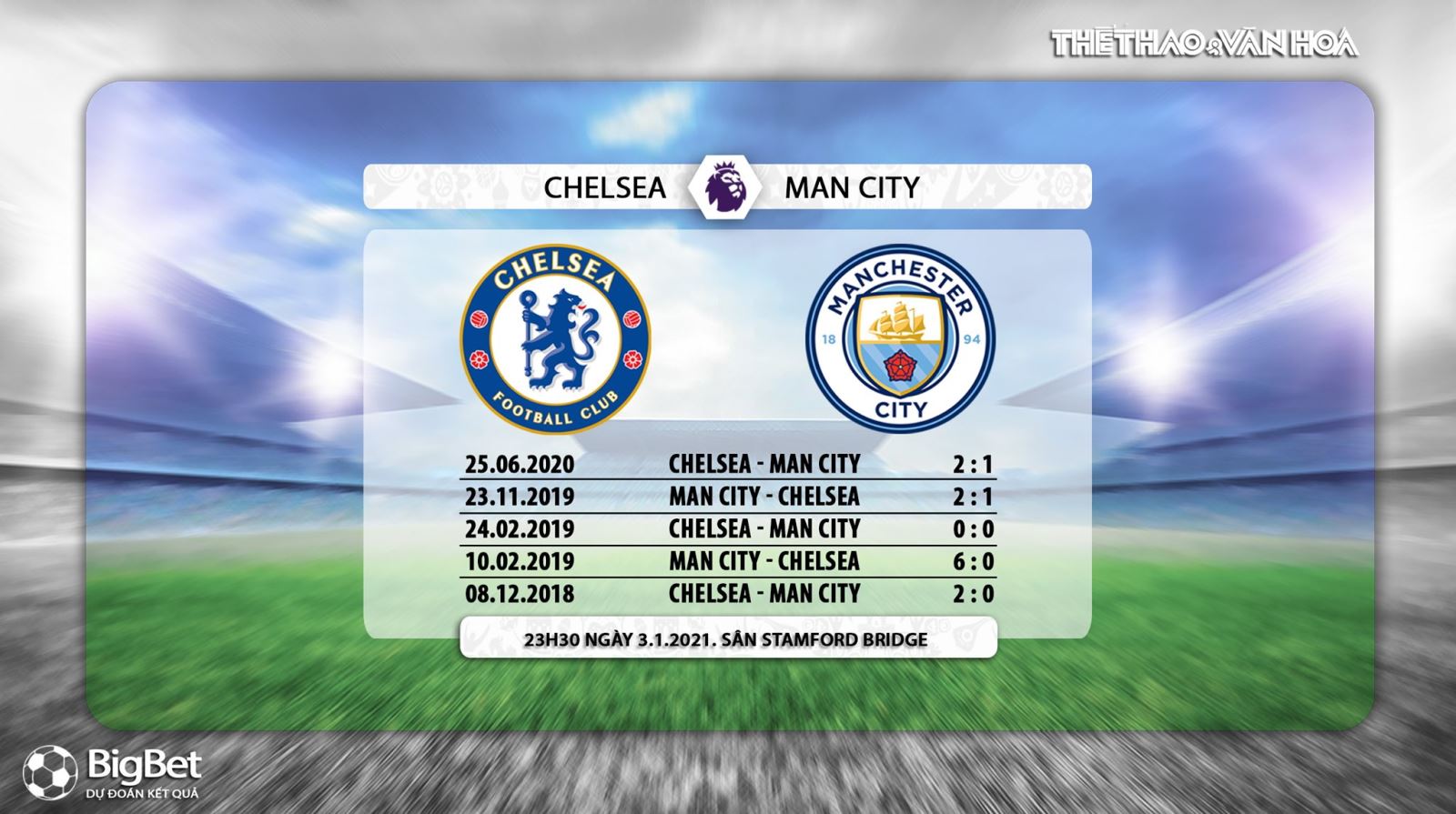 Trực tiếp bóng đá Anh hôm nay: Chelsea-Man City. K+, K+PM, Chelsea đấu với Man City, Trực tiếp Ngoại hạng Anh vòng 17. Xem bóng đá trực tuyến Chelsea vs Man City
