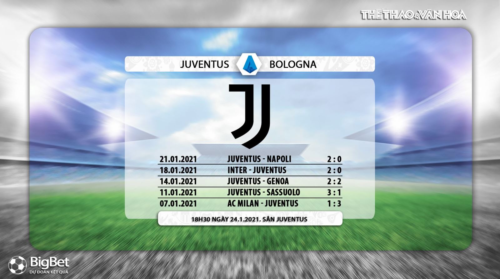 Trực tiếp bóng đá Ý hôm nay: Juventus vs Bologna. FPT Play trực tiếp Juventus
