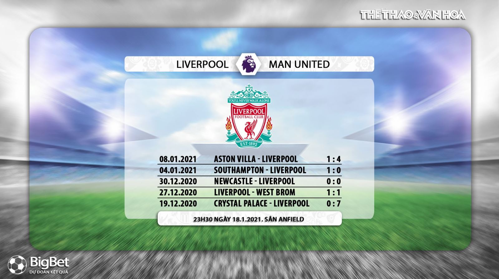 Trực tiếp Liverpool vs MU, K+, K+PM, MU, Trực tiếp bóng đá Anh hôm nay, Liverpool vs MU, Nhận định kết quả MU, xem trực tiếp MU đấu với Liverpool, trực tiếp Ngoại hạng Anh