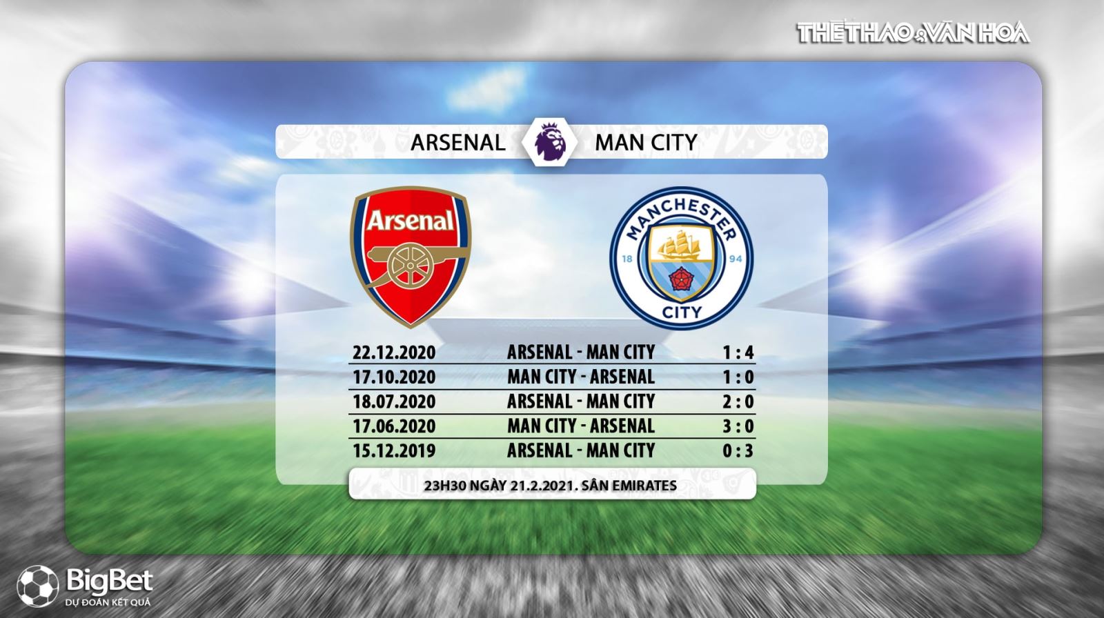 Trực tiếp bóng đá Anh, Arsenal vs Man City, K+, K+PM, Xem bóng đá trực tuyến Arsenal vs Man City, Trực tiếp Arsenal đấu với Man City, Bảng xếp hạng bóng đá Anh