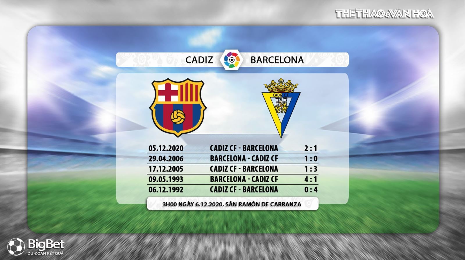 Truc tiep bong da, Barcelona vs Cadiz, BĐTV trực tiếp bóng đá Tây Ban Nha, Xem trực tiếp La Liga vòng 24, Bóng đá trực tuyến Barcelona đấu với Cadiz, Xem Barca