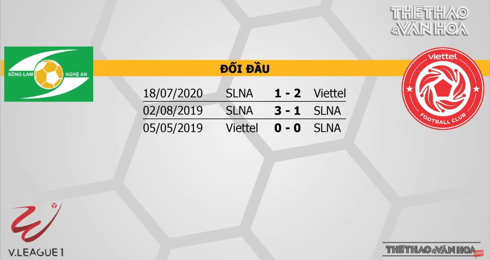 Trực tiếp bóng đá hôm nay: SLNA vs Viettel. BĐTV. VTV6. Trực tiếp bóng đá SLNA