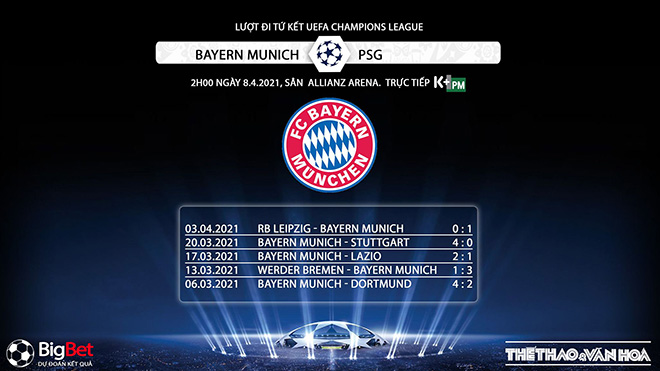 Trực tiếp K+, K+PM: Bayern Munich vs PSG. Trực tiếp lượt đi Tứ kết Cúp C1