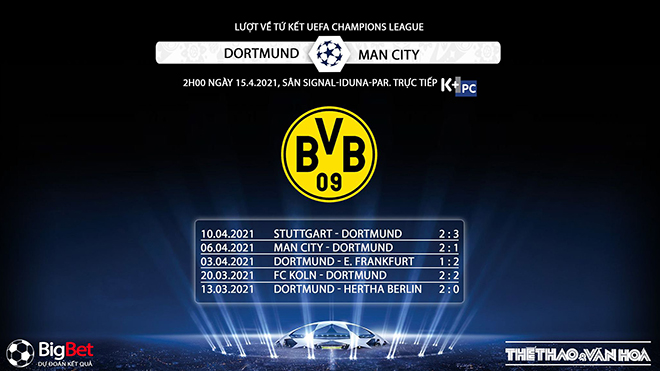 Trực tiếp bóng đá. K+, K+PC. Dortmund vs Man City. Trực tiếp lượt về Tứ kết C1. Xem trực tiếp Man City đấu với Dortmund, trực tiếp bóng đá, trực tiếp Champions League