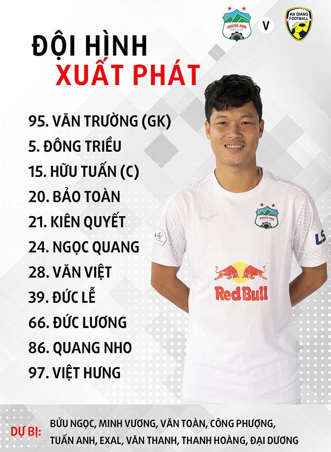 HAGL 2-1 An Giang, Kết quả cúp Quốc gia, video clip bàn thắng trận HAGL vs An Giang, kết quả bóng đá Việt Nam, ket qua Hagl vs An Giang, kết quả cúp Quốc gia Việt Nam