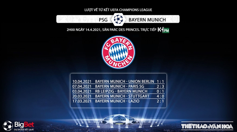 Trực tiếp PSG vs Bayern Munich, K+, K+PM trực tiếp tứ kết cúp C1, Xem cúp C1, xem trực tiếp PSG đấu với Bayern Munich. Link xem trực tiếp tứ kết Champions League