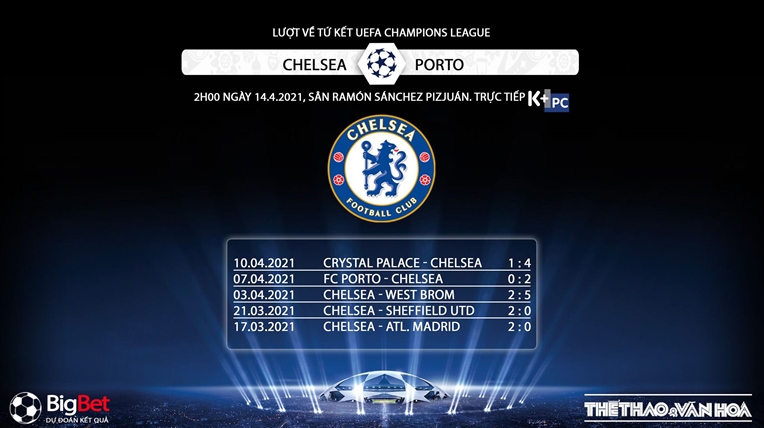 Trực tiếp Chelsea vs Porto. K+, K+PC trực tiếp tứ kết cúp C1/Champions League