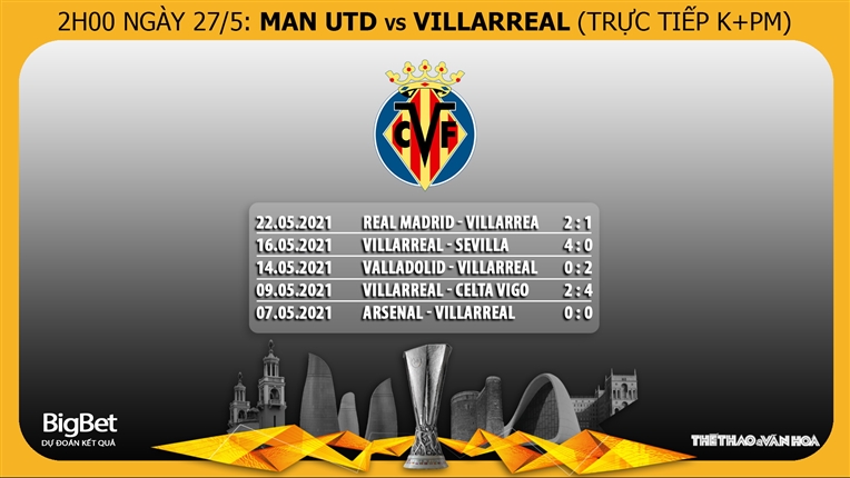 Trực tiếp K+PM MU vs Villarreal, trực tiếp chung kết Cúp C2, xem trực tiếp MU đấu với Villarreal, K+, K+PM trực tiếp bóng đá, chung kết Europa League, xem trực tiếp MU
