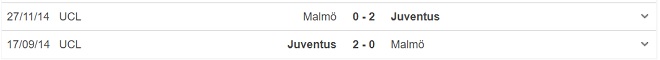 nhận định kết quả, nhận định bóng đá Malmo vs Juventus, nhận định bóng đá, Malmo vs Juventus, keo nha cai, nhan dinh bong da, Juventus, Malmo, kèo bóng đá, cúp C1, Champions League, C1
