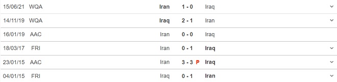 keo nha cai, nhận định kết quả, nhận định bóng đá Iraq vs Iran, nhận định bóng đá, Iraq vs Iran, nhan dinh bong da, kèo bóng đá, Iraq, Iran, nhận định bóng đá, vòng loại world Cup 2022