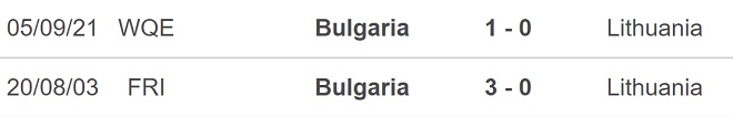 nhận định bóng đá Litva vs Bulgaria, nhận định bóng đá, Litva vs Bulgaria, nhận định kết quả, Litva, Bulgaria, keo nha cai, dự đoán bóng đá, vòng loại World Cup 2022