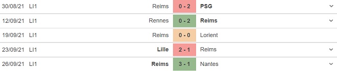 nhận định kết quả, Lens vs Reims, nhận định bóng đá Lens vs Reims, nhận định bóng đá, Lens, Reims, keo nha cai, bóng đá Pháp, dự đoán bóng đá, Ligue 1