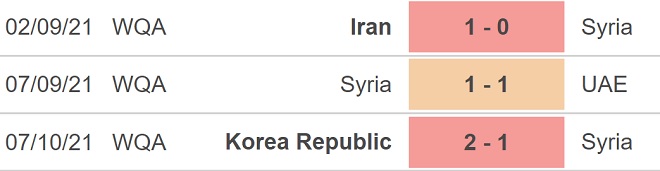 soi kèo Syria vs Liban, nhận định bóng đá, Syria vs Liban, kèo nhà cái, Syria, Liban, keo nha cai, dự đoán bóng đá, Lebanon, vòng loại World Cup 2022