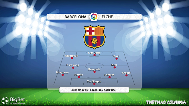 Barcelona vs Elche, soi kèo nhà cái, On Football trực tiếp bóng đá, trực tiếp Barcelona vs Elche, trực tiếp Barca, kết quả bóng đá, trực tiếp bóng đá Tây Ban Nha