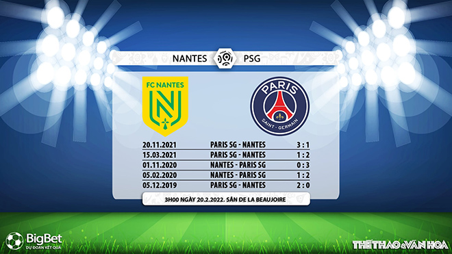 nhận định bóng đá Nantes vs PSG, nhận định bóng đá, Nantes vs PSG, nhận định kết quả, Nantes, PSG, keo nha cai, dự đoán bóng đá, bóng đá Anh, Ngoại hạng Anh