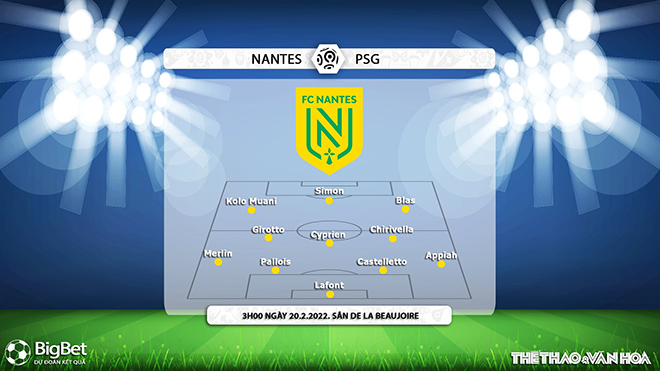 nhận định bóng đá Nantes vs PSG, nhận định bóng đá, Nantes vs PSG, nhận định kết quả, Nantes, PSG, keo nha cai, dự đoán bóng đá, bóng đá Anh, Ngoại hạng Anh