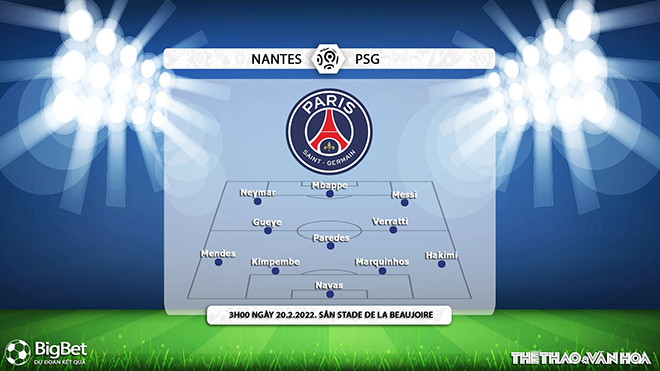 soi kèo Nantes vs PSG, nhận định bóng đá, Nantes vs PSG, kèo nhà cái, Nantes, PSG, keo nha cai, dự đoán bóng đá, bóng đá Anh, Ngoại hạng Anh