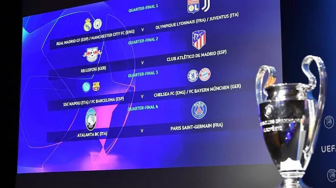 Cúp C1: UEFA ưu ái nhóm CLB từng định lập European Super League