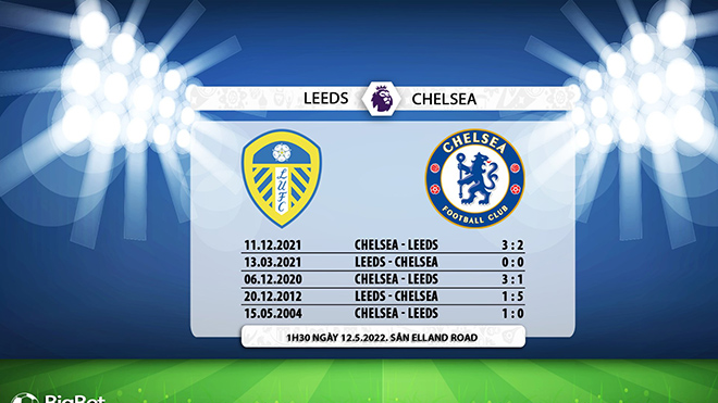 nhận định bóng đá Leeds vs Chelsea, nhận định kết quả, Leeds vs Chelsea, nhận định bóng đá, Leeds, Chelsea, keo nha cai, dự đoán bóng đá, Ngoại hạng Anh