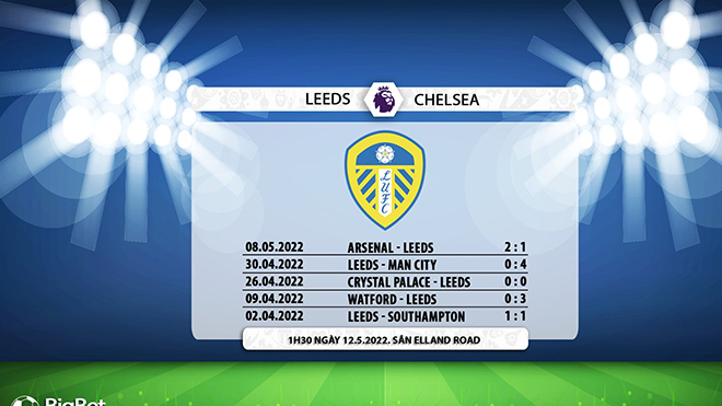 nhận định bóng đá Leeds vs Chelsea, nhận định kết quả, Leeds vs Chelsea, nhận định bóng đá, Leeds, Chelsea, keo nha cai, dự đoán bóng đá, Ngoại hạng Anh