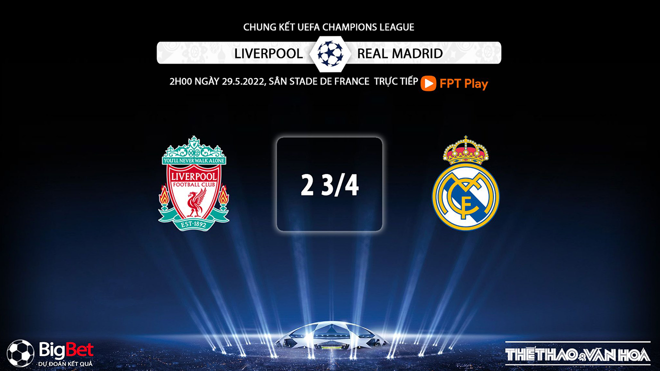 Liverpool vs Real Madrid, nhận định bóng đá, nhận định bóng đá Liverpool vs Real Madrid, nhận định kết quả, Liverpool, Real Madrid, keo nha cai, dự đoán bóng đá, Cúp C1, Champions League