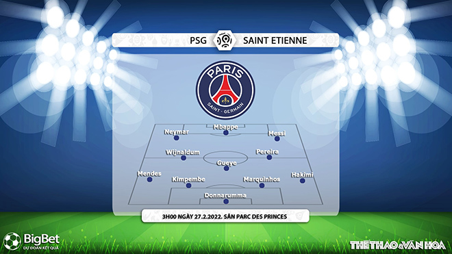nhận định bóng đá PSG vs St Etienne, nhận định bóng đá, PSG vs St Etienne, nhận định kết quả, PSG, St Etienne, keo nha cai, dự đoán bóng đá, bóng đá Pháp, Ligue 1