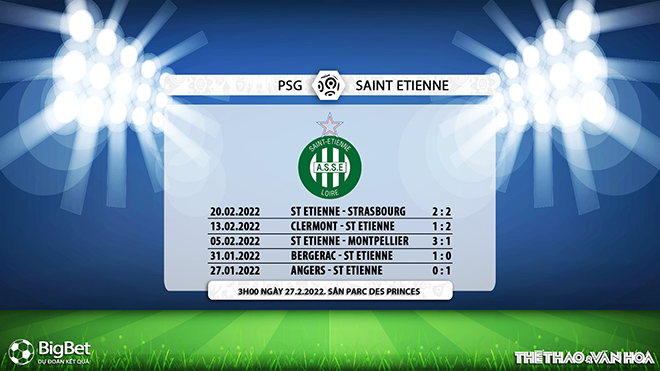 nhận định bóng đá PSG vs St Etienne, nhận định bóng đá, PSG vs St Etienne, nhận định kết quả, PSG, St Etienne, keo nha cai, dự đoán bóng đá, bóng đá Pháp, Ligue 1