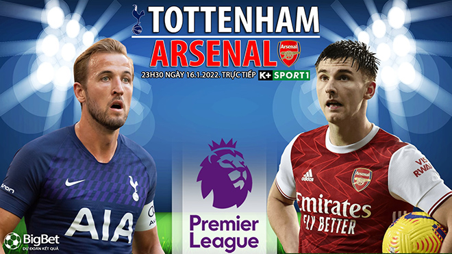 Nhận định bóng đá nhà cái Tottenham vs Arsenal. Nhận định, dự đoán bóng đá Anh (23h30, 16/1)