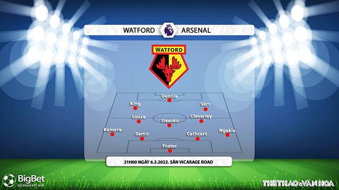 soi kèo Watford vs Arsenal, nhận định bóng đá, Watford vs Arsenal, kèo nhà cái, Watford, Arsenal, keo nha cai, dự đoán bóng đá, bóng đá Anh, Ngoại hạng Anh