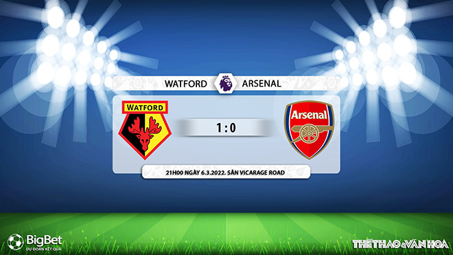 soi kèo Watford vs Arsenal, nhận định bóng đá, Watford vs Arsenal, kèo nhà cái, Watford, Arsenal, keo nha cai, dự đoán bóng đá, bóng đá Anh, Ngoại hạng Anh