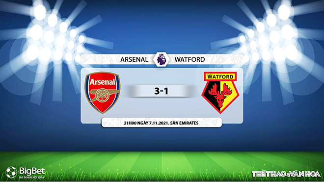 Arsenal vs Watford, nhận định kết quả, nhận định bóng đá Arsenal vs Watford, nhận định bóng đá, Arsenal, Watford, keo nha cai, dự đoán bóng đá, Ngoại hạng Anh