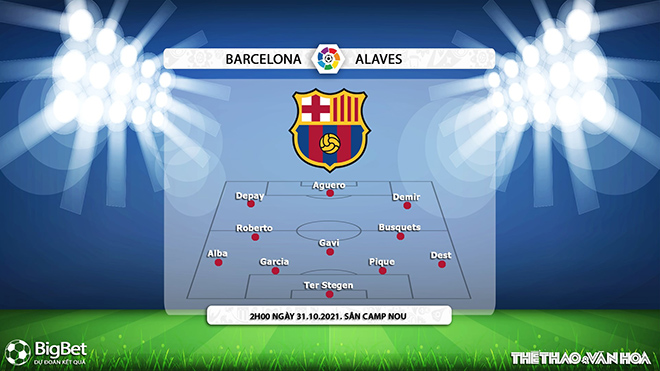 Barcelona vs Alaves, nhận định kết quả, nhận định bóng đá Barcelona vs Alaves, nhận định bóng đá, Barcelona, Alaves, keo nha cai, dự đoán bóng đá, La Liga, bóng đá Tây Ban Nha