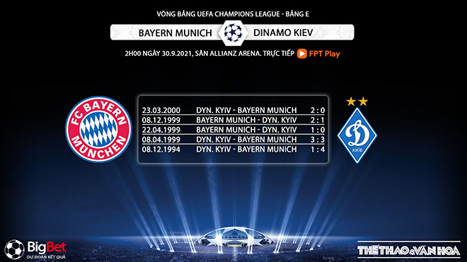 Bayern Munich vs Dinamo Kiev, kèo nhà cái, soi kèo Bayern vs Dinamo Kiev, nhận định bóng đá, Bayern Munich, Dinamo Kiev, keo nha cai, dự đoán bóng đá, Cúp C1, kèo bóng đá