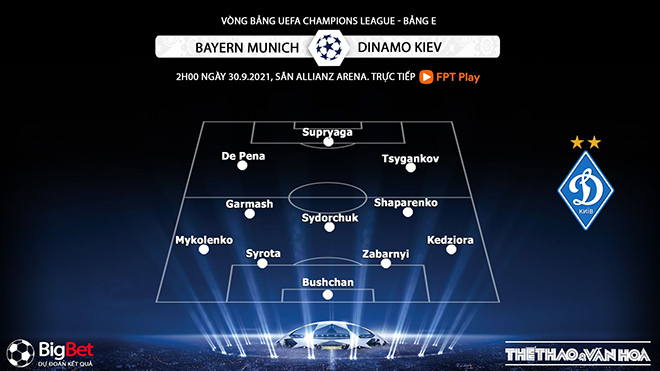 Bayern Munich vs Dinamo Kiev, kèo nhà cái, dự đoán Bayern vs Dinamo Kiev, nhận định bóng đá, Bayern Munich, Dinamo Kiev, keo nha cai, dự đoán bóng đá, Cúp C1, kèo bóng đá