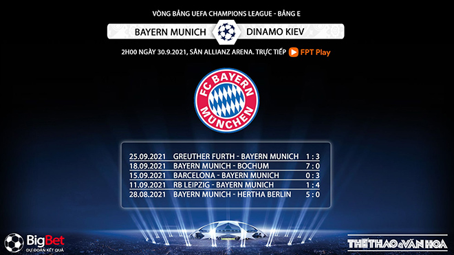 Bayern Munich vs Dinamo Kiev, kèo nhà cái, soi kèo Bayern vs Dinamo Kiev, nhận định bóng đá, Bayern Munich, Dinamo Kiev, keo nha cai, dự đoán bóng đá, Cúp C1, kèo bóng đá