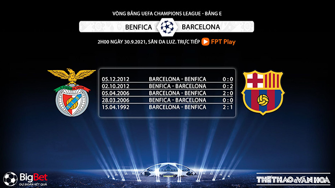 Benfica vs Barcelona, kèo nhà cái, dự đoán Benfica vs Barcelona, nhận định bóng đá, Benfica, Barcelona, Barca, keo nha cai, dự đoán bóng đá, C1, kèo bóng đá, Cúp C1