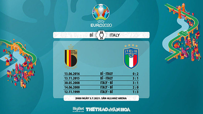 VTV6, VTV3, trực tiếp bóng đá hôm nay, keo nha cai, keo bong da, truc tiep bong da, kèo nhà cái, Bỉ vs Ý, kèo bóng đá Bỉ vs Ý, ty le keo, EURO 2021
